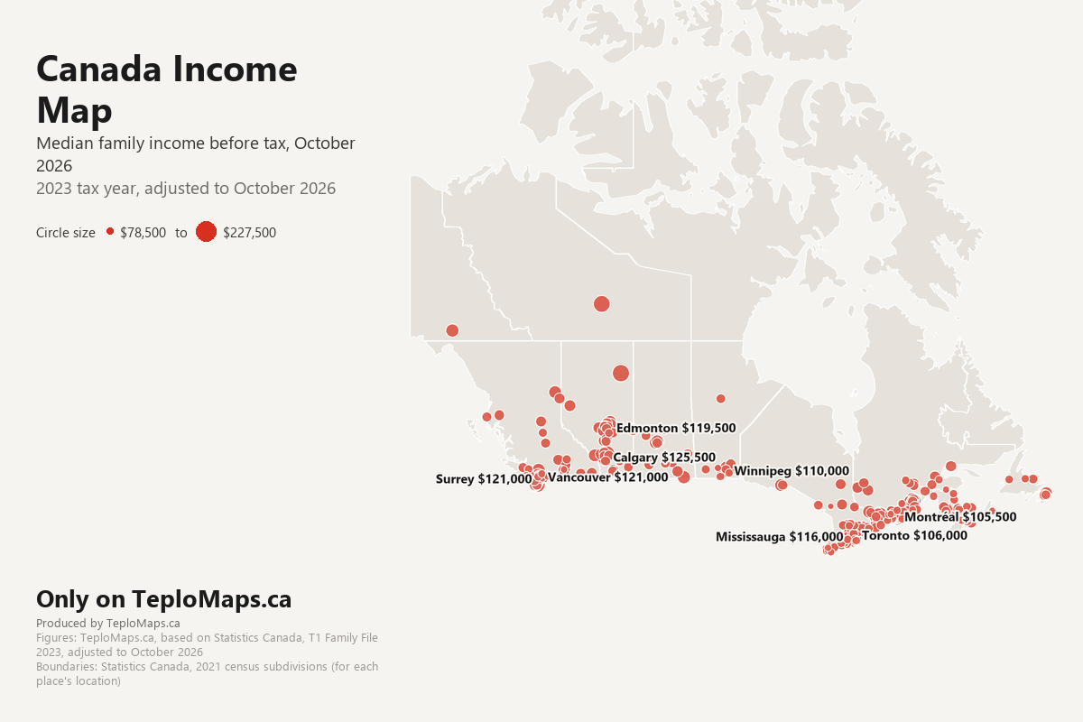 Bubble map of Canada showing median family income before tax, october 2026 by place, 2023 tax year, adjusted to October 2026. Each of 402 places is a circle sized by its figure, from $78,500 to $227,500.