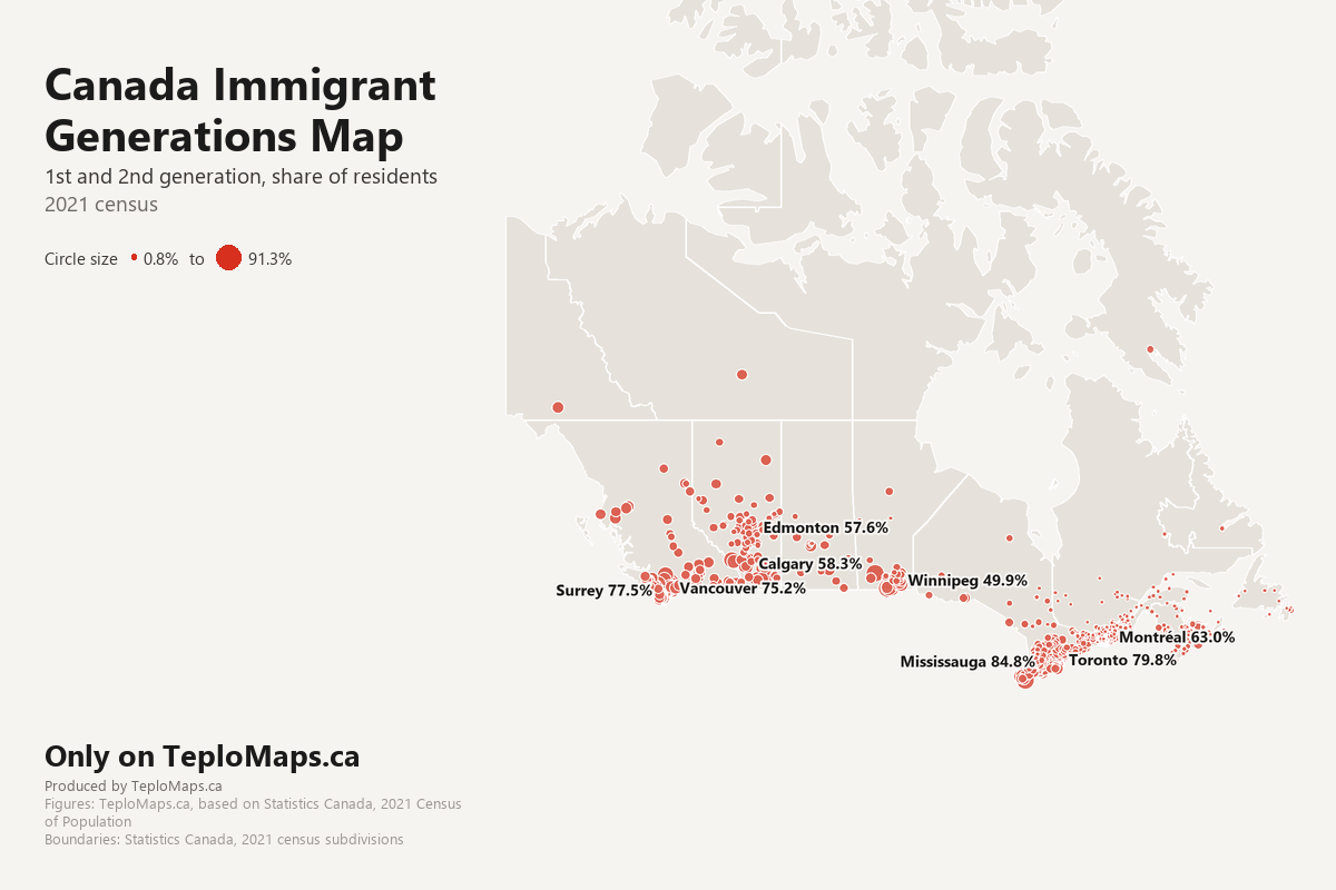 Bubble map of Canada showing 1st and 2nd generation, share of residents by municipality, 2021 census. Each of 737 municipalities is a circle sized by its figure, from 0.8% to 91.3%.