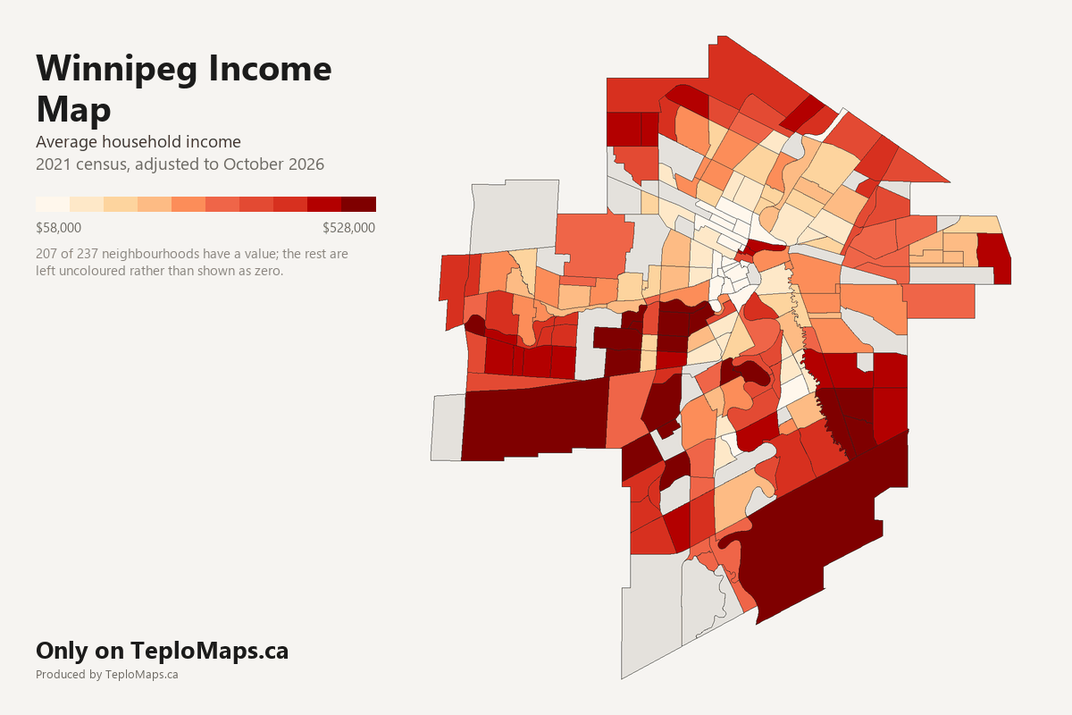Choropleth map of Winnipeg showing average household income by neighbourhood, 2021 census, adjusted to October 2026. 207 neighbourhoods shaded in 10 bands from $58,000 to $528,000 on average; areas with no recorded value are left uncoloured.